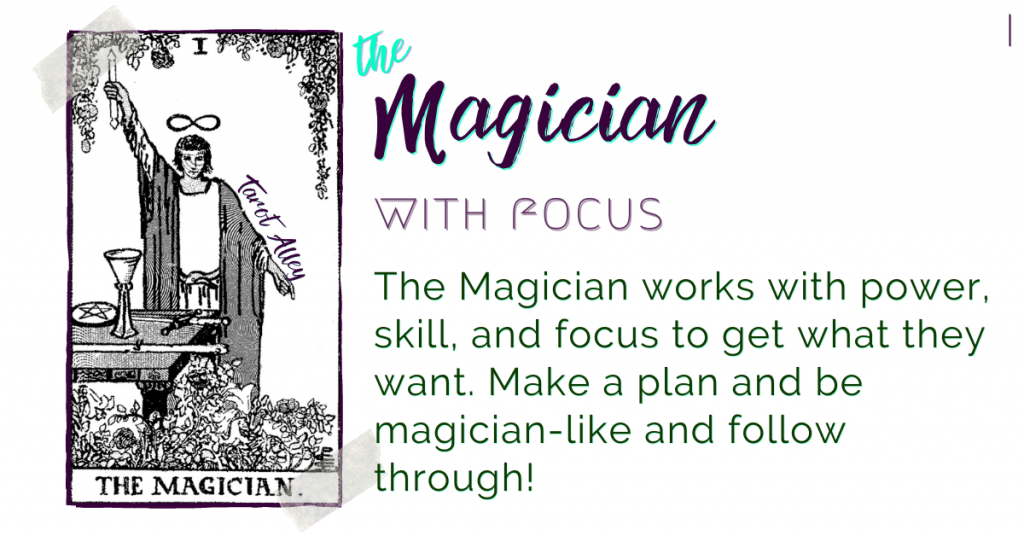 Intro Image: The Magician - with Power, Skill, and Focus