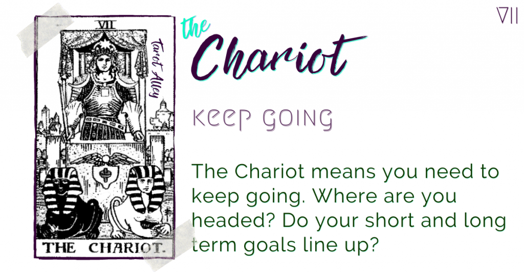 Intro Image: the Chariot - keep going
