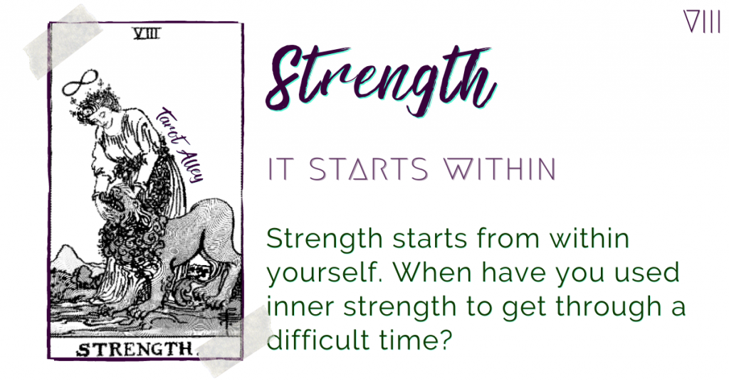 Intro Image: Strength - it starts within