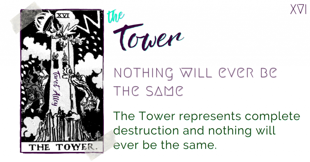 Intro Image: the Tower - nothing will ever be the same