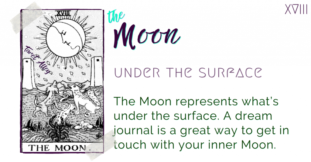 Intro Image: The Moon - under the surface