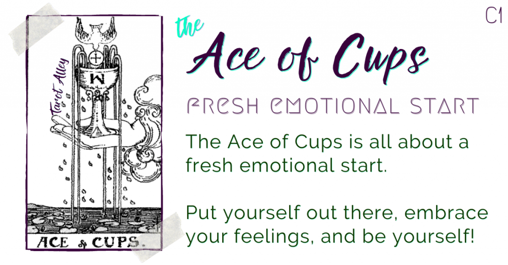 Intro: Ace of Cups Tarot Card Meaning - fresh emotional start