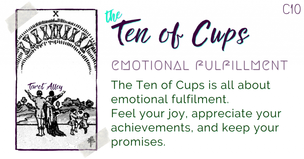Intro: Ten of Cups Tarot Card Meaning - emotional fulfillment