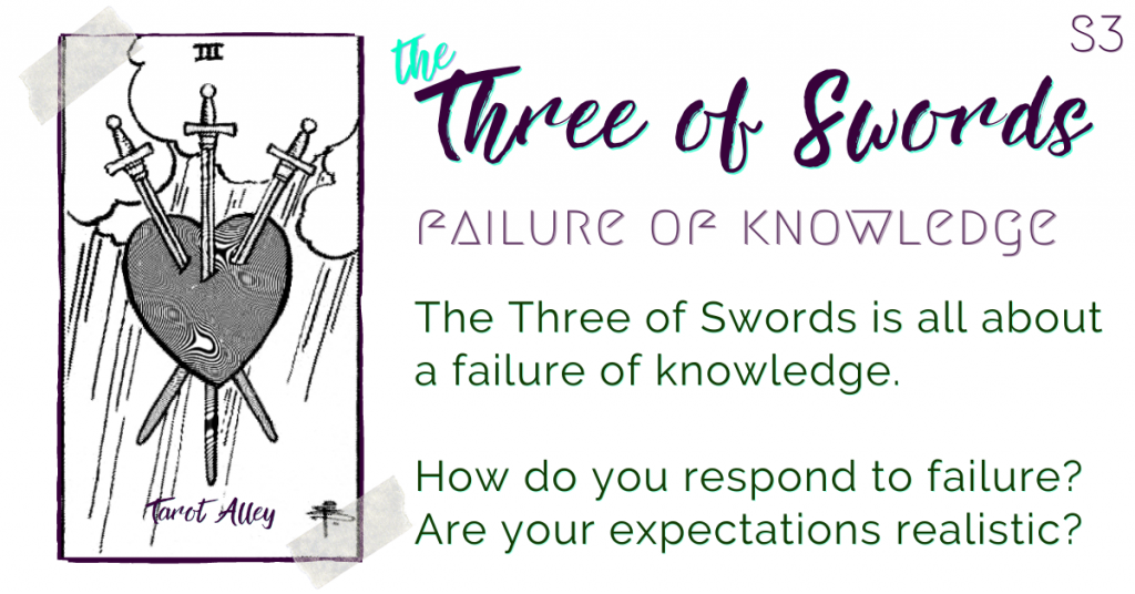 Intro: Three of Swords Tarot Card Meaning - a failure of knowledge