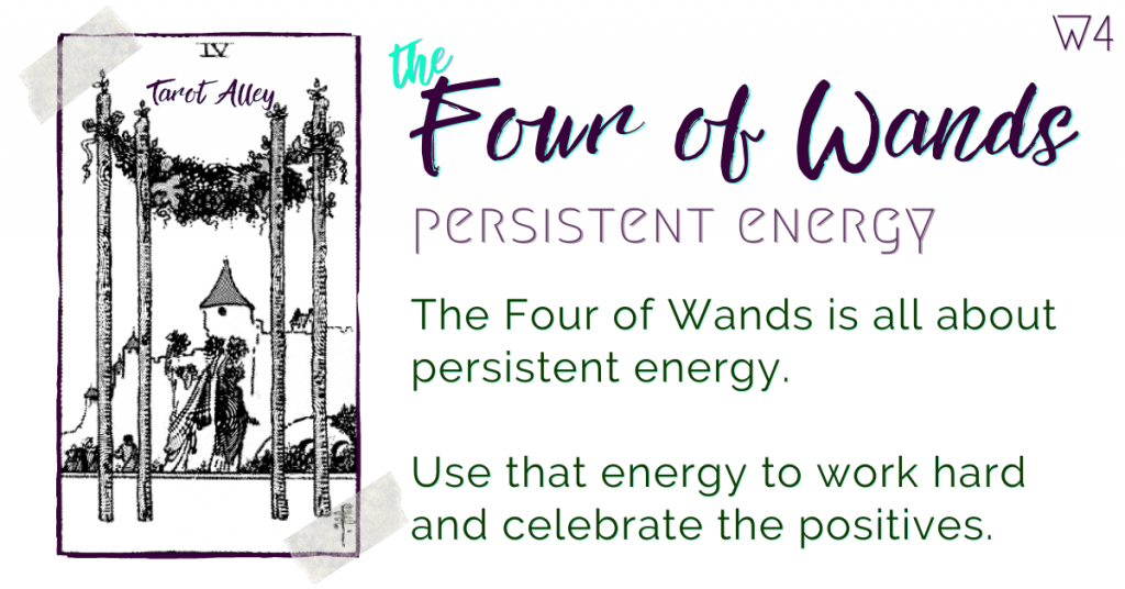 Intro: Four of Wands - persistent energy