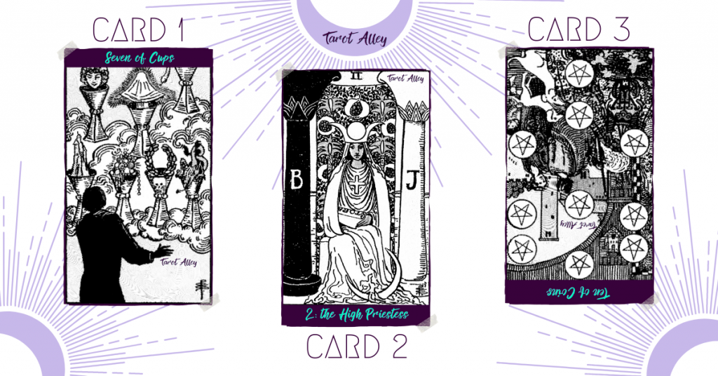 3 Card Spread Example 1: 7 of Cups, High Priestess, 10 of Coins reversed